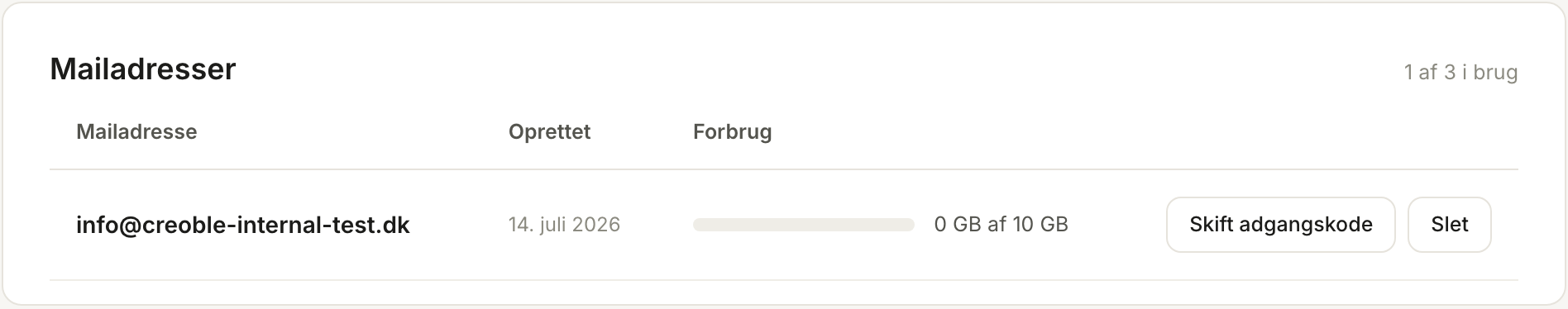 Kortet Mailadresser med info@ og knappen Skift adgangskode